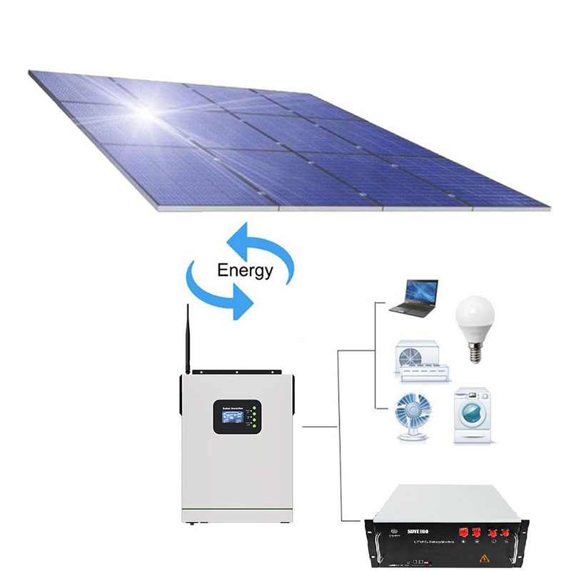 Off Grid Solar System